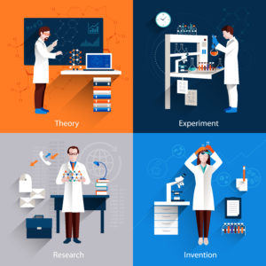 Science Icons Set